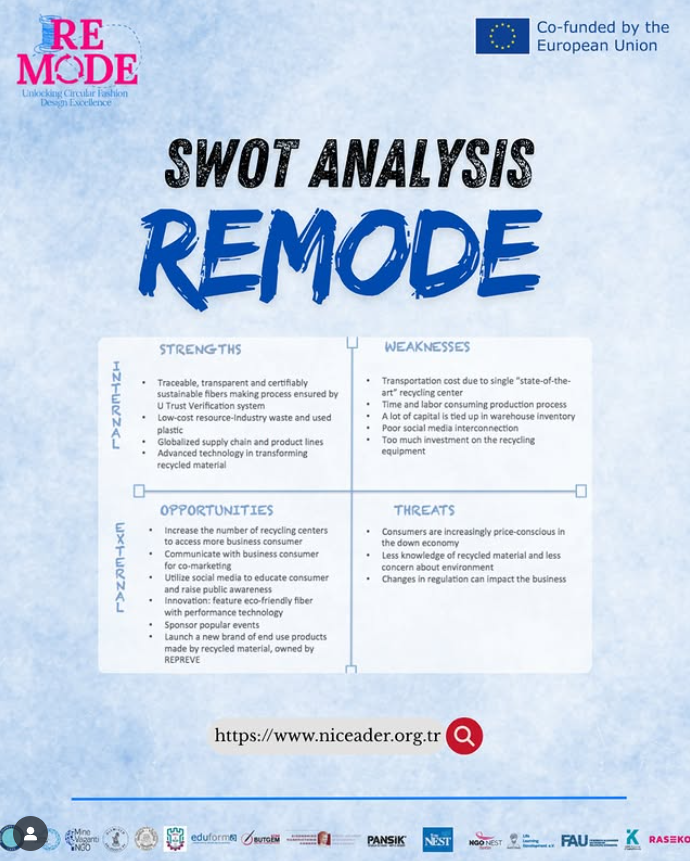 Remode projemizde ülkeler bazında SWOT analizleri gerçekleşti.